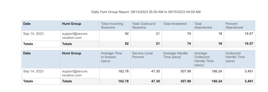 Screenshot 2023-09-15 at 7.25.35 AM.png